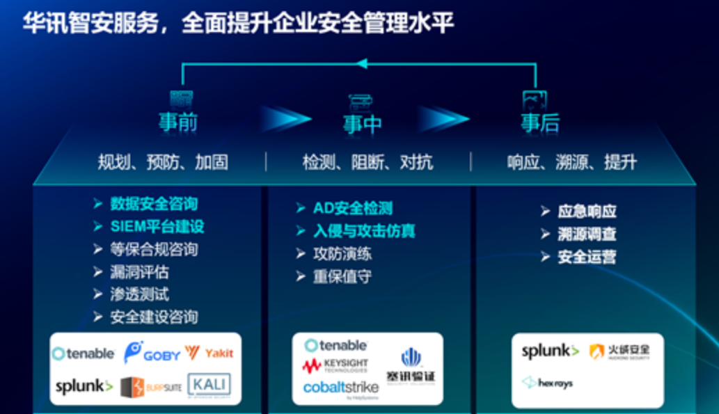 九游会
